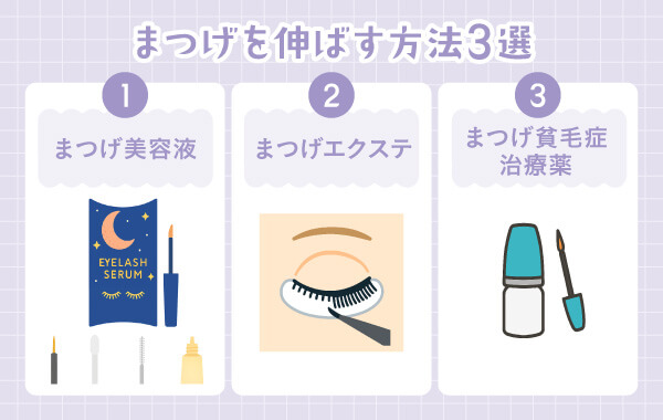 まつげ美容液とエクステと治療薬の比較イラスト