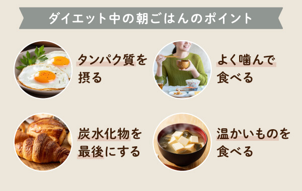 ダイエット中の朝ごはんのポイントを解説した画像
