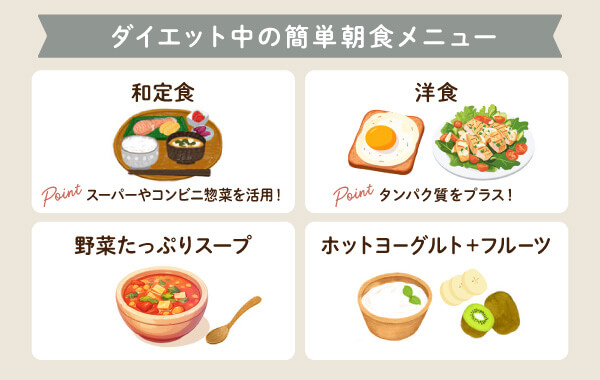 ダイエット中におすすめの簡単朝食メニュー例(和定食・洋食・スープ・ホットヨーグルト)