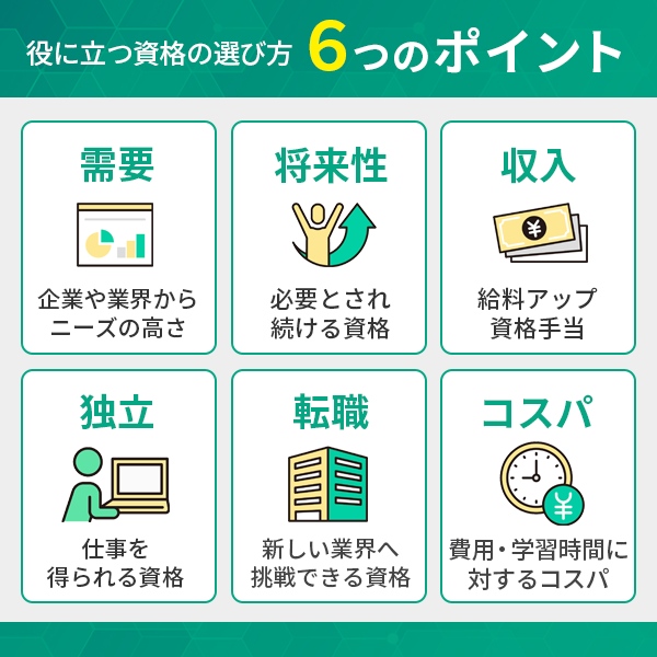 役に立つ資格の選び方のポイント