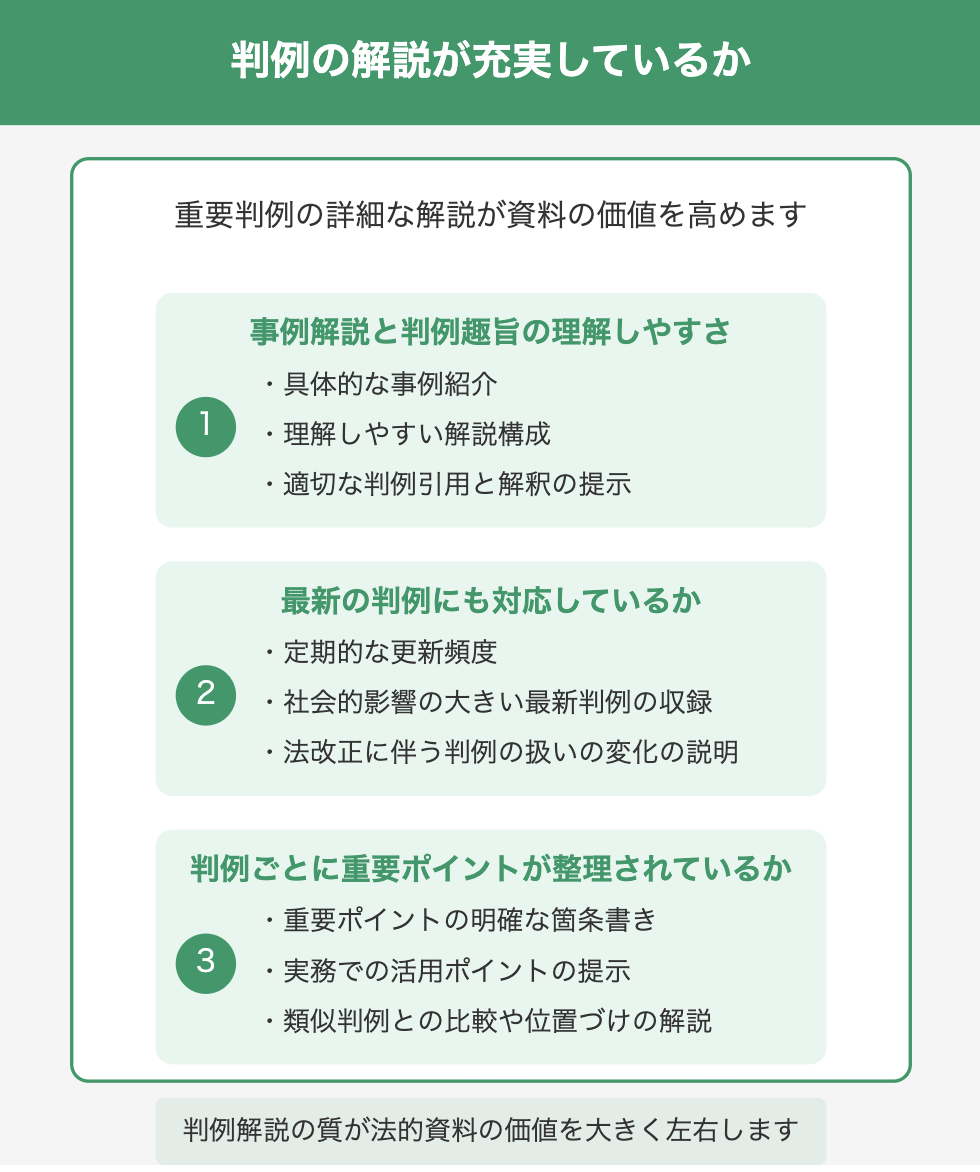 判例解説の質