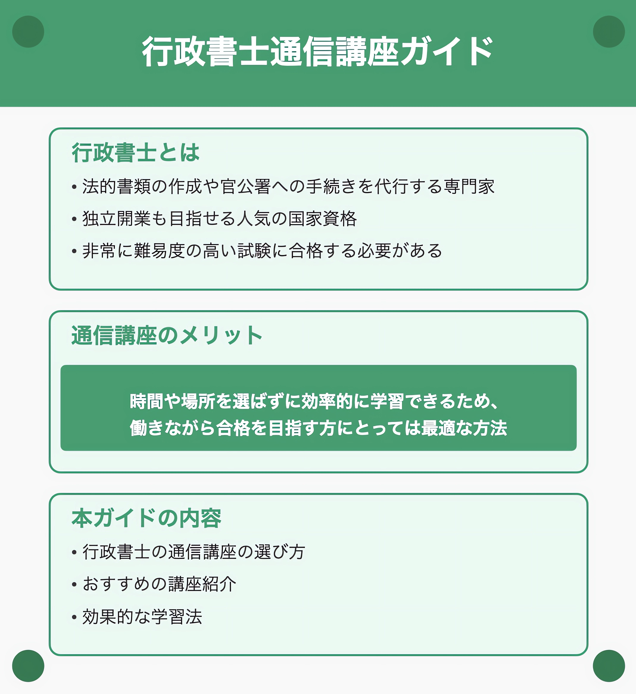 行政書士の通信講座の全容