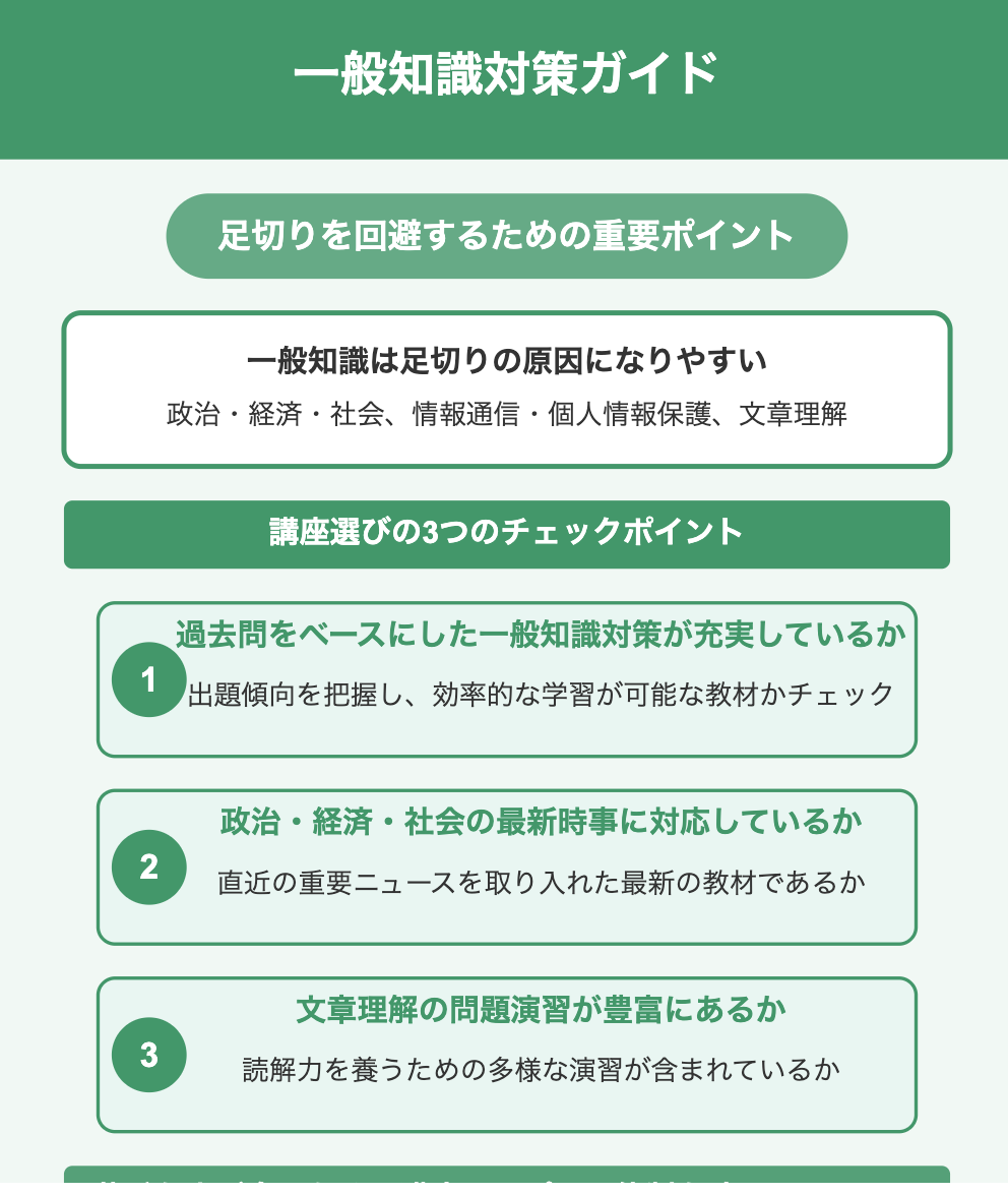 一般知識対策ガイド