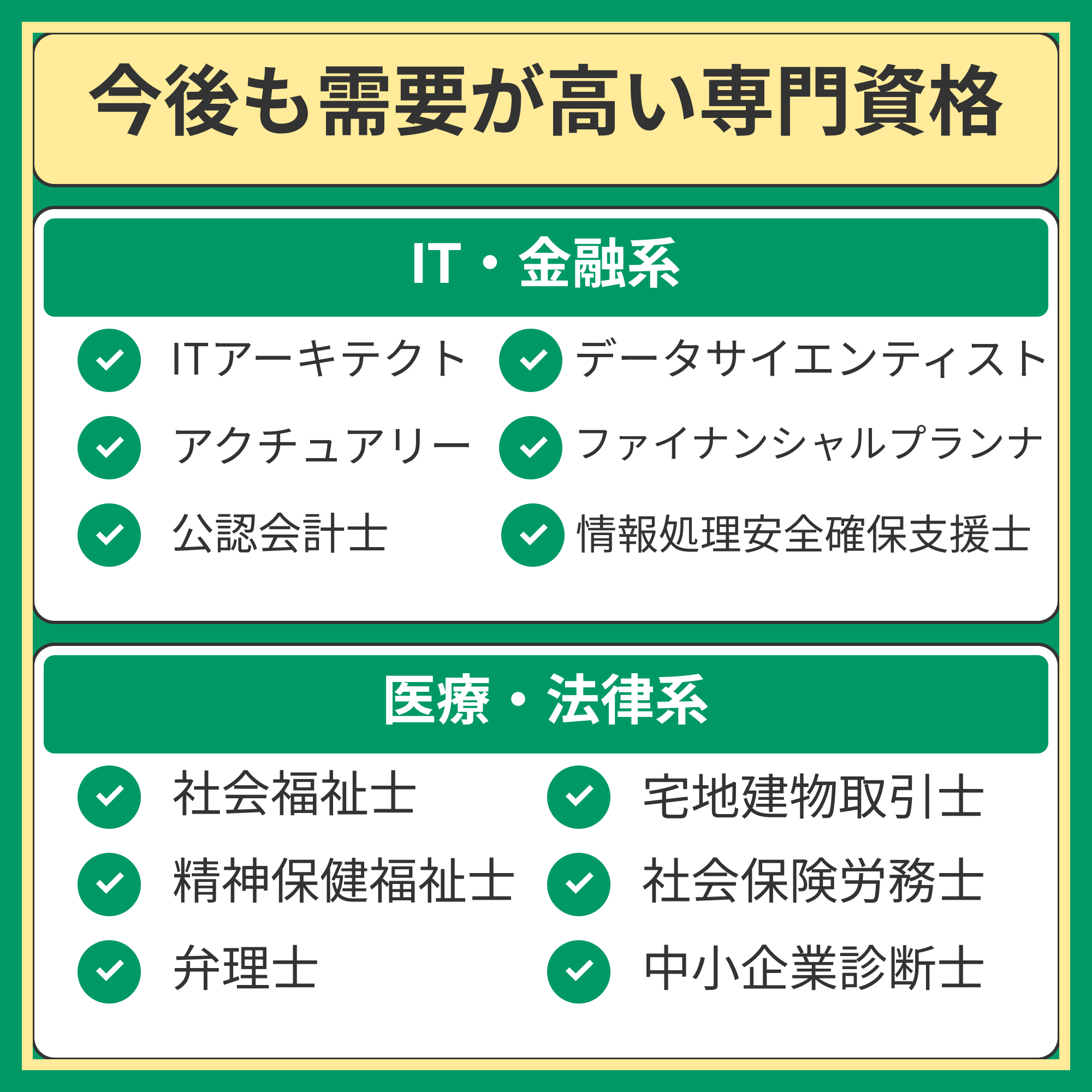 今後も需要が高い資格