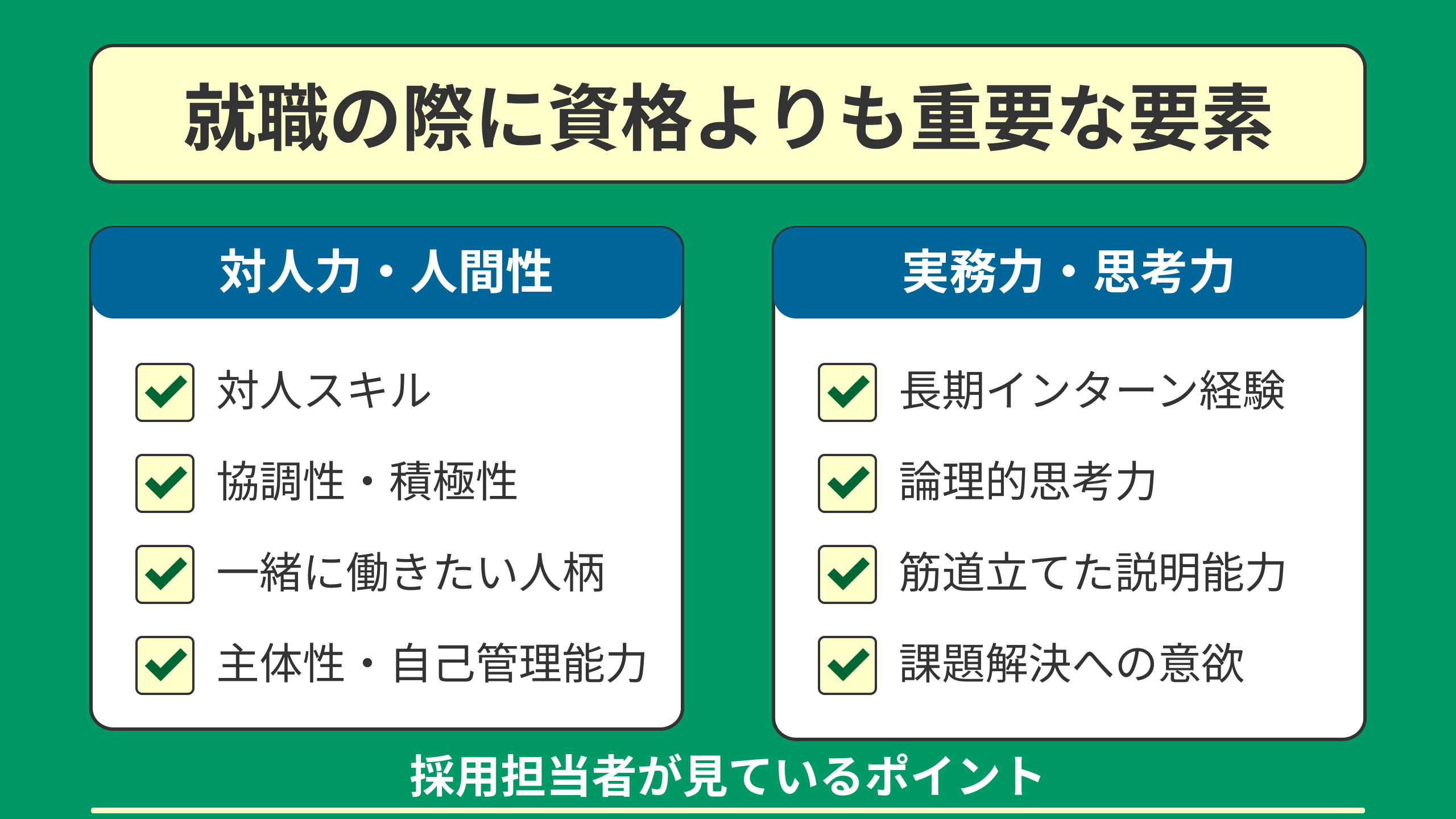 就職の際に資格より大事なこと
