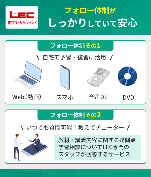 LEC東京リーガルマインドの2つのフォロー体制