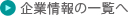 新着情報の一覧へ