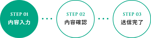 STEP 01 内容入力
