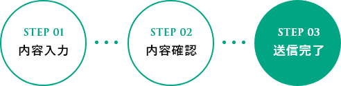 STEP 03 送信完了